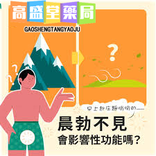 【勃起功能障礙前兆？】晨勃消失不只是性功能問題，可能是身體健康出狀況！