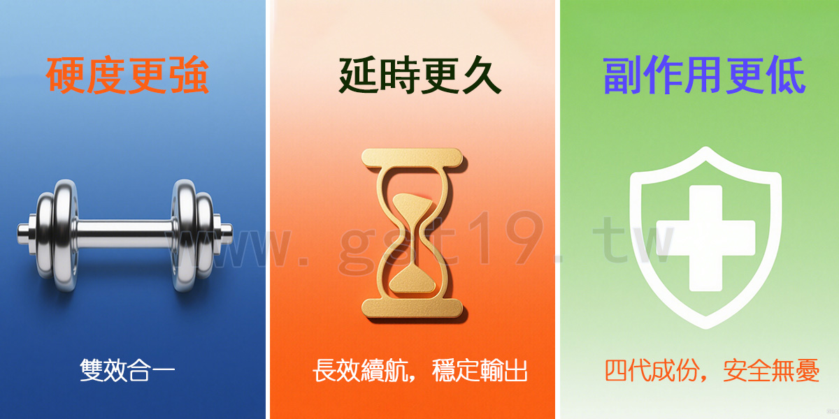 真實回饋：快、硬、久，副作用幾乎零.jpg
