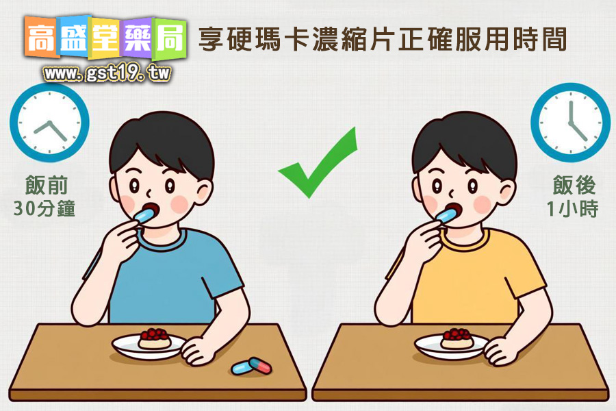 空腹-30-分鐘前服用，享硬瑪卡濃縮片的營養更容易被身體吸收利用。.jpg