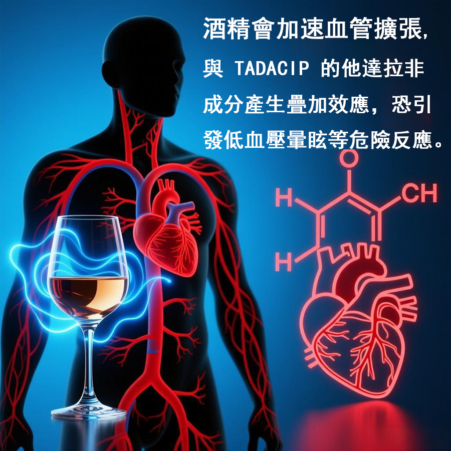 1761532866659917.jpg 酒精會加速血管擴張,與-TADACIP-的他達拉非成分產生疊加效應,恐引發低血壓、暈眩等危險反應。.jpg