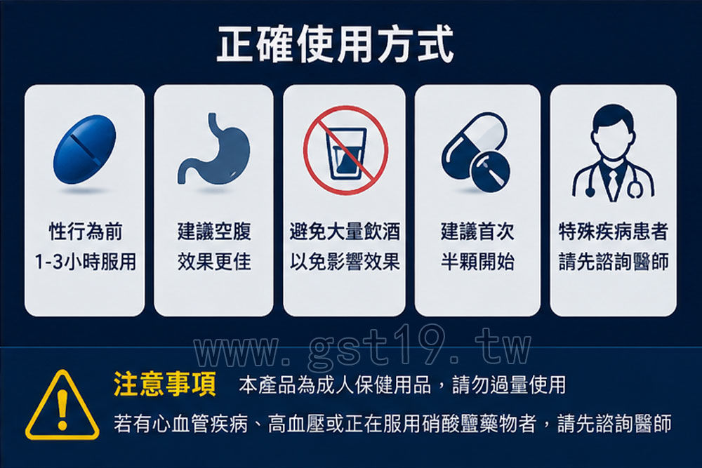 正確使用方式.jpg