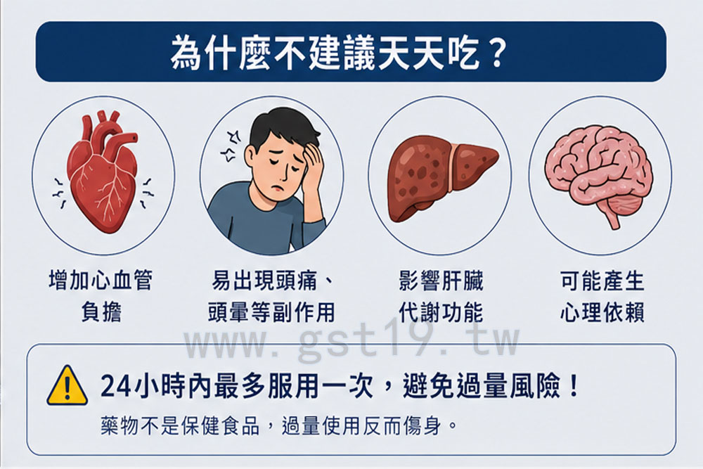 1779767672621454.jpg 為什麼不能天天吃.jpg