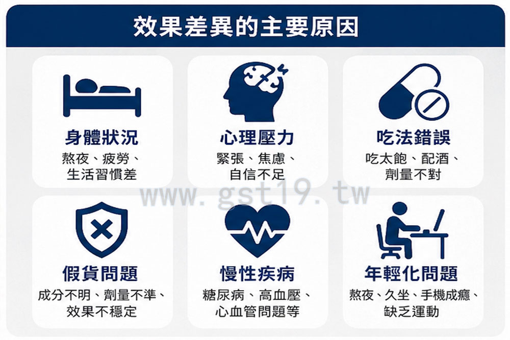 1779844378709294.jpg 效果差的主要原因.jpg
