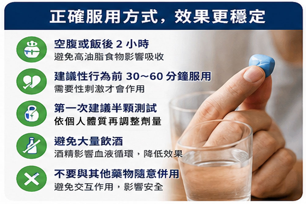 1779844466834912.jpg 依個人體質再涮整劑量.jpg